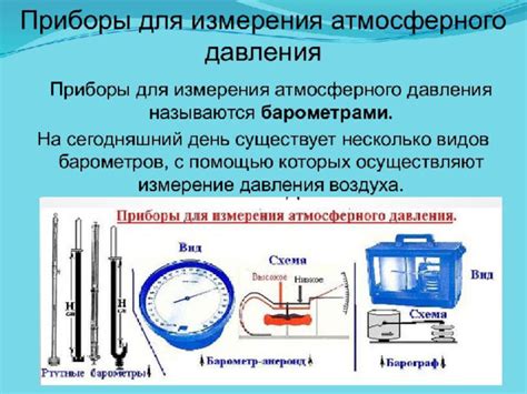 Основные принципы работы универсального измерительного прибора