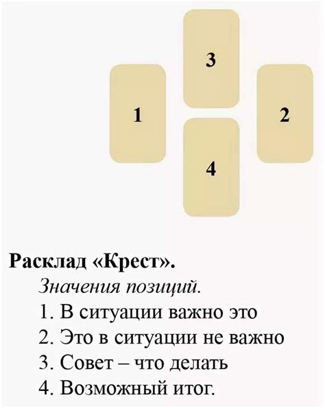 Основные принципы расклада карт Таро для выявления источника негативной энергии