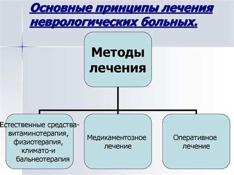 Основные принципы ухода за энергетическим устройством