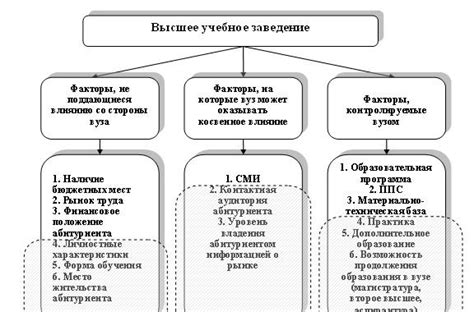 Основные причины и факторы, влияющие на формирование пивного живота