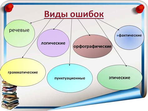 Основные причины ошибок в правописании слов