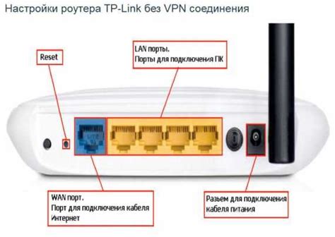 Основные причины прекратить использование устройства tp link