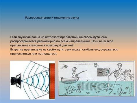 Основные проблемы, возникающие из-за отражения звука в помещении