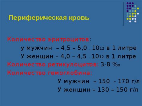 Основные проявления, сопутствующие повышенному уровню эритроцитов у мужчин