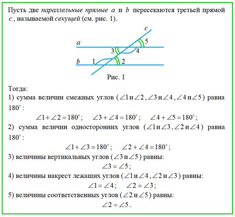 Основные разновидности углов