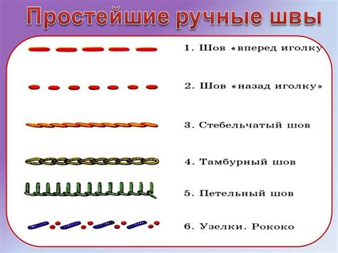 Основные рисунки и швы для изготовления птицы посредством крючка в рукавах для новичков