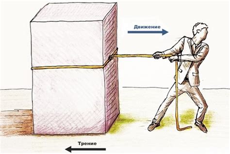 Основные системы мер для определения силы