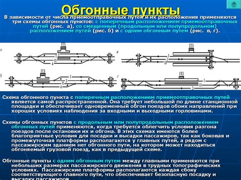 Основные системы ограничения движения на железной дороге