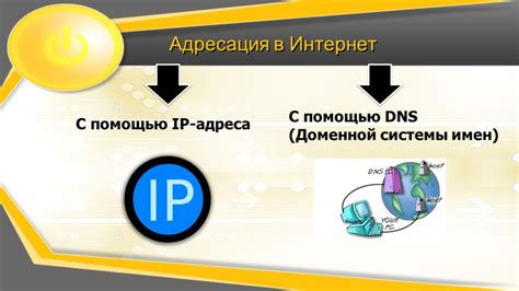 Основные способы определения IP-адреса коммуникационного устройства