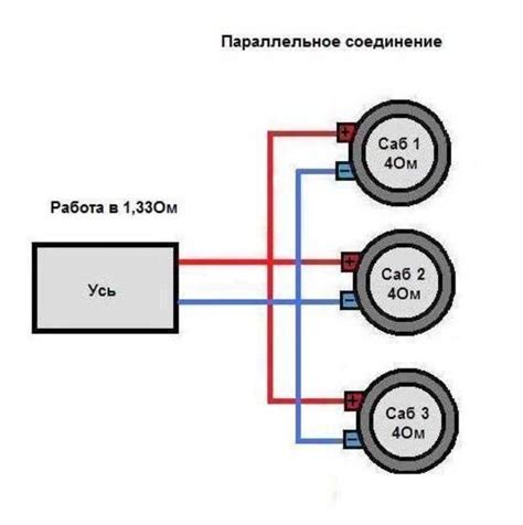 Основные способы подключения динамиков на ноутбуке