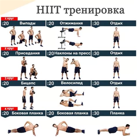 Основные стратегии тренировок для придания объёма плечам и бёдрам