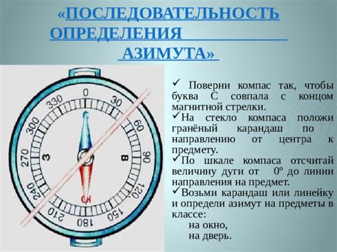 Основные термины и принципы определения направления с помощью компаса