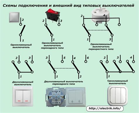 Основные типы выключателей и интеллектуальных переключателей