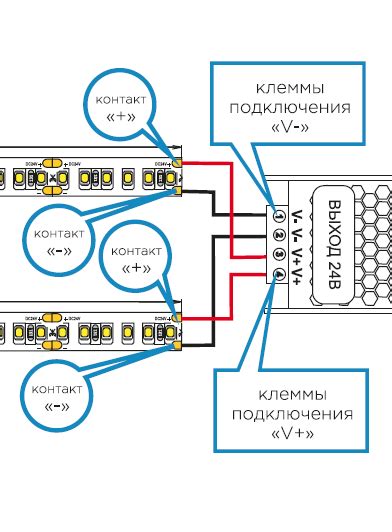 Основные факторы, приводящие к неполадкам светодиодной ленты