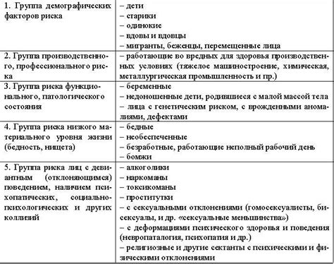 Основные факторы для выбора ПО при установке ЛВК