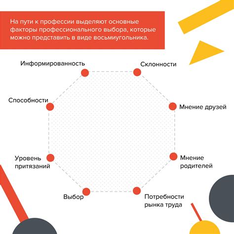 Основные факторы при выборе генератора для автомобиля УАЗ 3995