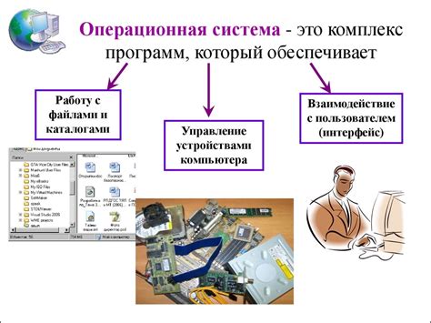 Основные функции браузера файлов в операционной системе Apple