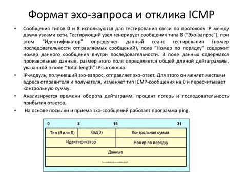 Основные функции протокола ICMP и примеры их применения