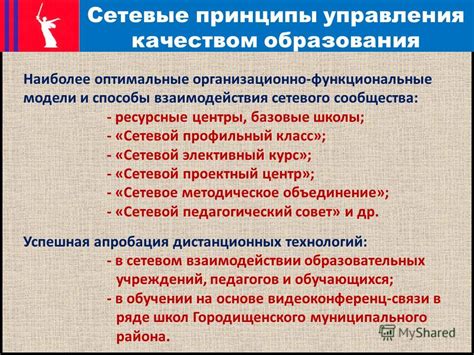 Основные функциональные возможности Живого Журнала: оптимальные способы взаимодействия с платформой