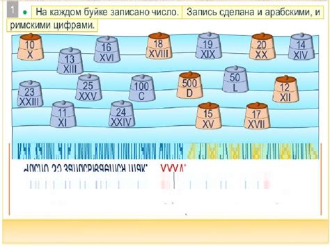 Основные характеристики Арабской цифры 2