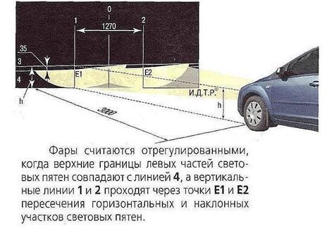 Основные характеристики настройки фар