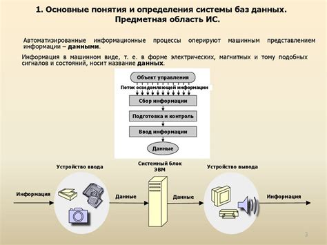 Основные характеристики хранилищ данных