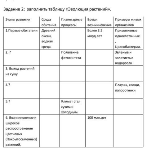 Основные черты особого мира игры
