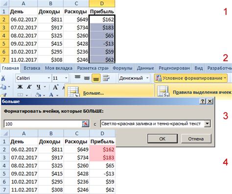 Основные шаги для создания правила условного форматирования в таблицах Excel