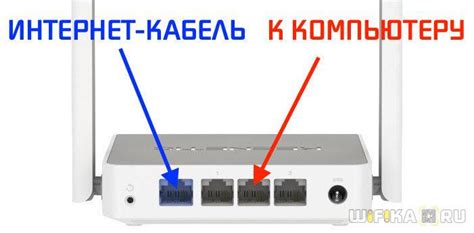 Основные шаги настройки сетевого маршрутизатора Кинетик Старт