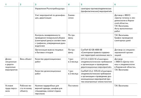 Основные шаги установки программы: