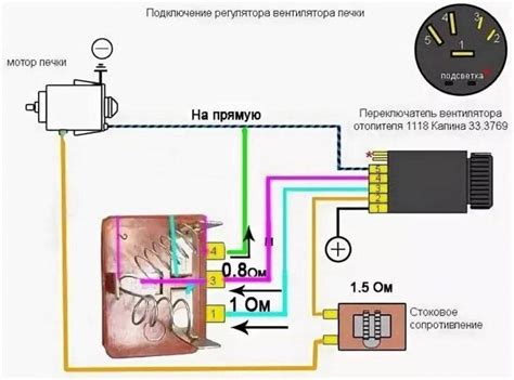 Основные шаги установки реостата на трехфазный двигатель