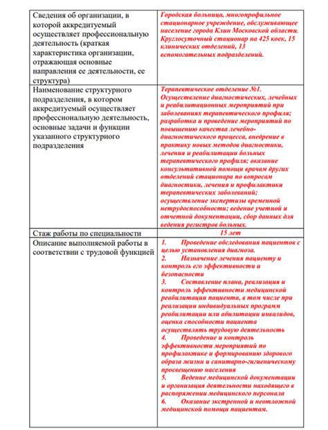 Основные элементы и принципы оформления отчета о деятельности МВД