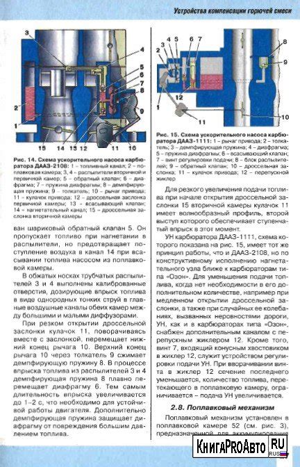 Основные элементы карбюратора и их функции