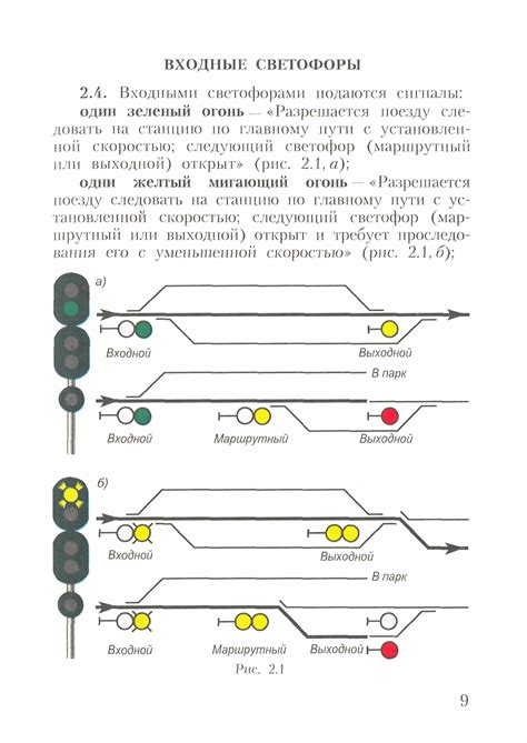 Основные элементы системы автоматических сигналов на железной дороге