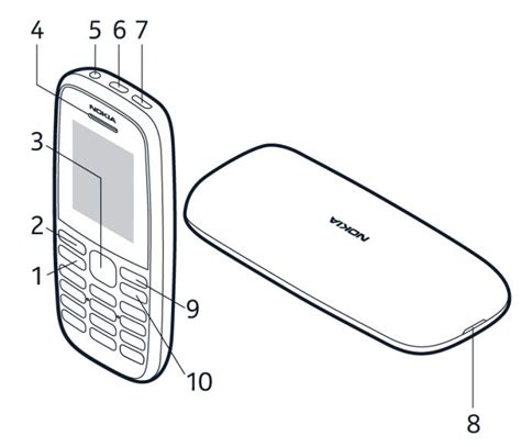 Основные этапы включения мобильного телефона Nokia 105