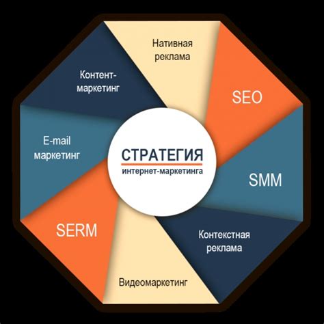 Основные этапы и необходимые инструменты для разработки маленькой кожи в платформе Роблокс