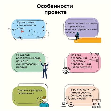 Основные этапы начала работы