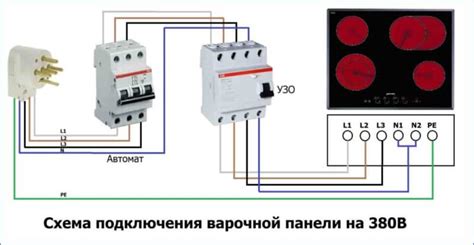 Основные этапы подключения электроплиты