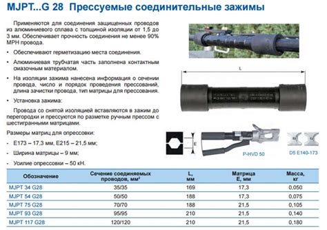 Основные этапы процесса монтажа соединительной гильзы для СИП