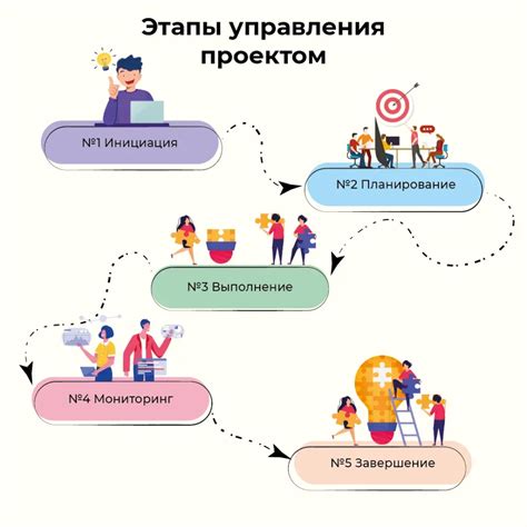 Основные этапы работы и функциональность краша