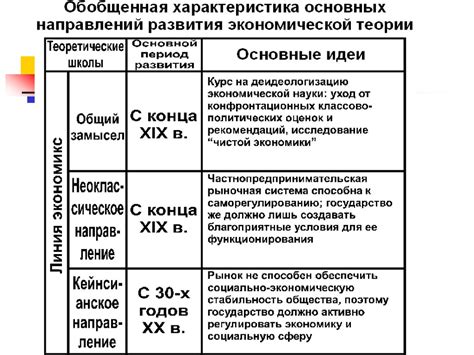 Основные этапы развития и организационные принципы Бессмертного полка