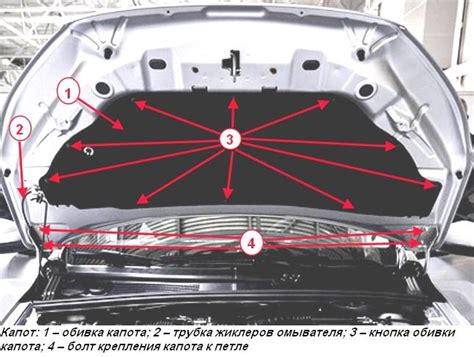 Основные этапы снятия капота автомобиля