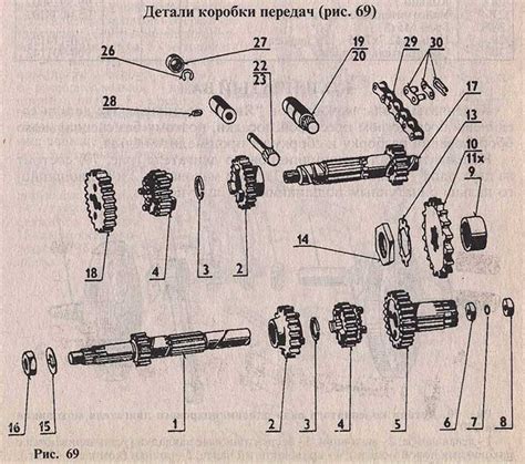 Основные этапы соединения двигателя "Лада Калина" и коробки передач модели "Lada Priora"