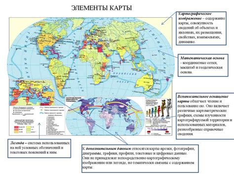 Основные этапы создания географической карты