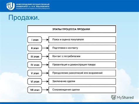 Основные этапы создания сумок by DIY