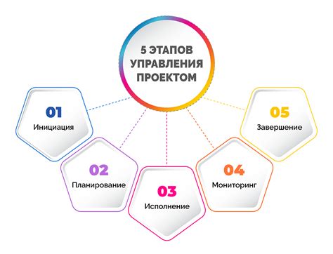 Основные этапы установки и конфигурации таксометра