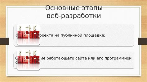 Основные этапы установки публичной ссылки на собственный сайт