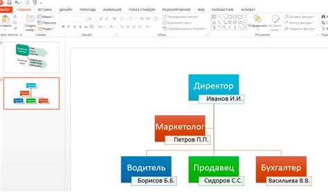 Основные этапы формирования структуры организации с помощью элемента SmartArt