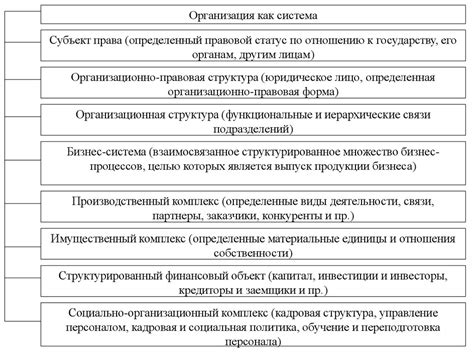 Основы МБТИ и механизм ее функционирования