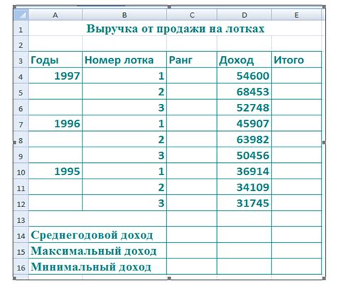 Основы группировки данных в программе Microsoft Excel